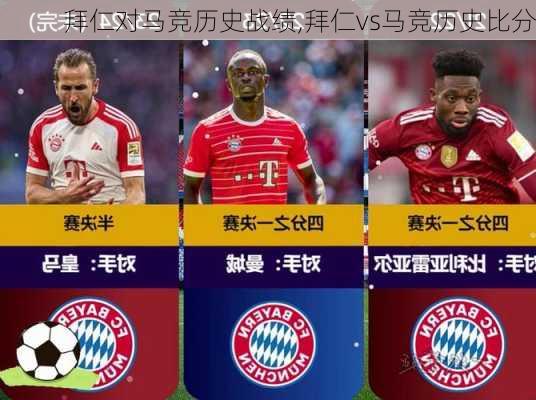 拜仁对马竞历史战绩,拜仁vs马竞历史比分