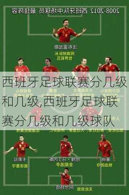 西班牙足球联赛分几级和几级,西班牙足球联赛分几级和几级球队