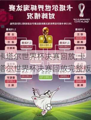 卡塔尔世界杯决赛回放,卡塔尔世界杯决赛回放完整版