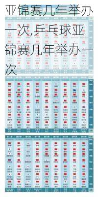 亚锦赛几年举办一次,乒乓球亚锦赛几年举办一次