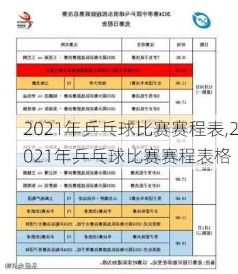 2021年乒乓球比赛赛程表,2021年乒乓球比赛赛程表格