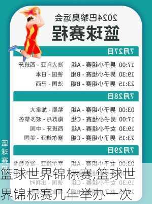 篮球世界锦标赛,篮球世界锦标赛几年举办一次