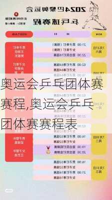 奥运会乒乓团体赛赛程,奥运会乒乓团体赛赛程表