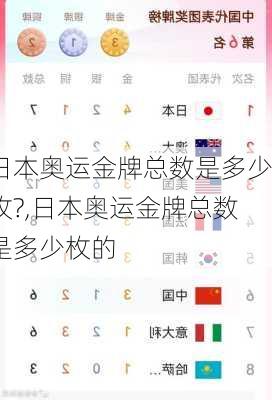 日本奥运金牌总数是多少枚?,日本奥运金牌总数是多少枚的