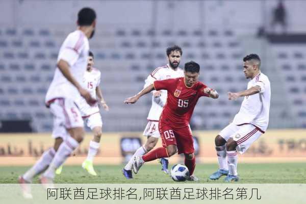 阿联酋足球排名,阿联酋足球排名第几