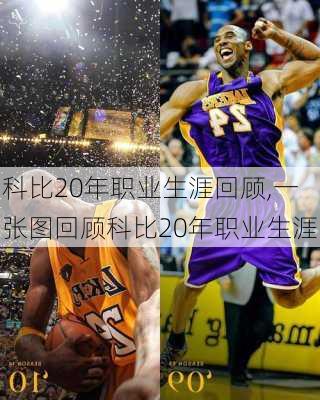 科比20年职业生涯回顾,一张图回顾科比20年职业生涯