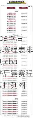 cba季后赛赛程表排列,cba季后赛赛程表排列图