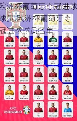 欧洲杯葡萄牙夺冠进球球员,欧洲杯葡萄牙夺冠进球球员名单