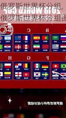 俄罗斯世界杯分组,俄罗斯世界杯分组图