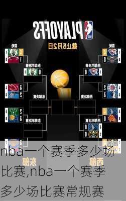 nba一个赛季多少场比赛,nba一个赛季多少场比赛常规赛