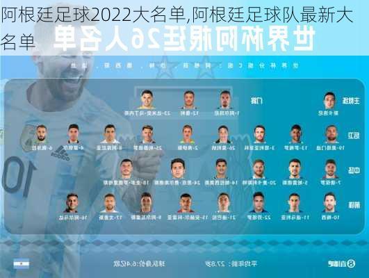 阿根廷足球2022大名单,阿根廷足球队最新大名单