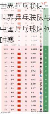 世界乒乓联队,世界乒乓联队与中国乒乓球队何时赛