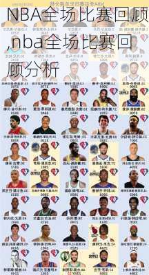 NBA全场比赛回顾,nba全场比赛回顾分析