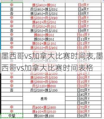 墨西哥vs加拿大比赛时间表,墨西哥vs加拿大比赛时间表格