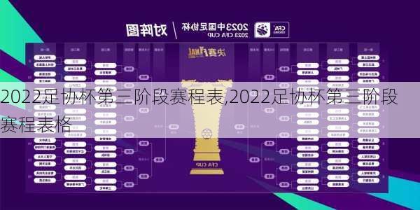 2022足协杯第三阶段赛程表,2022足协杯第三阶段赛程表格