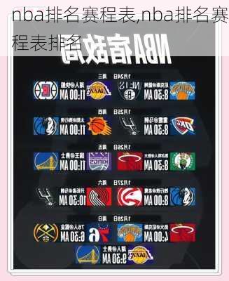 nba排名赛程表,nba排名赛程表排名