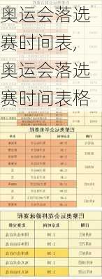 奥运会落选赛时间表,奥运会落选赛时间表格