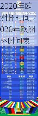 2020年欧洲杯时间,2020年欧洲杯时间表