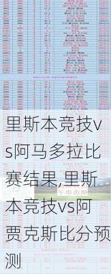 里斯本竞技vs阿马多拉比赛结果,里斯本竞技vs阿贾克斯比分预测
