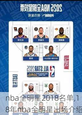 nba全明星2018名单,18年nba全明星出场介绍
