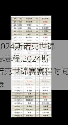 2024斯诺克世锦赛赛程,2024斯诺克世锦赛赛程时间表