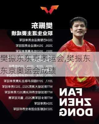 樊振东东京奥运会,樊振东东京奥运会成绩