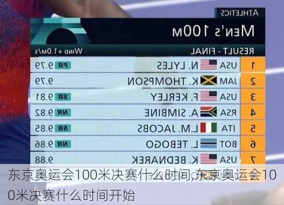 东京奥运会100米决赛什么时间,东京奥运会100米决赛什么时间开始