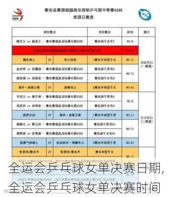 全运会乒乓球女单决赛日期,全运会乒乓球女单决赛时间