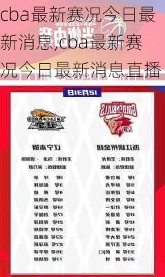 cba最新赛况今日最新消息,cba最新赛况今日最新消息直播