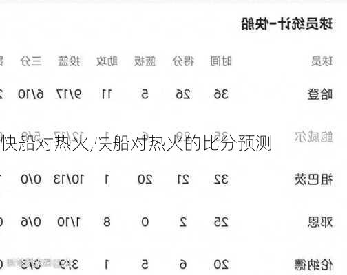 快船对热火,快船对热火的比分预测