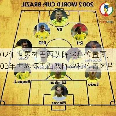 02年世界杯巴西队阵容和位置图,02年世界杯巴西队阵容和位置图片