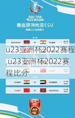 u23亚洲杯2022赛程,u23亚洲杯2022赛程比分