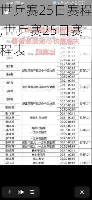 世乒赛25日赛程,世乒赛25日赛程表