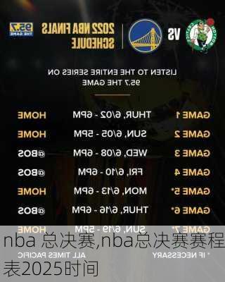 nba 总决赛,nba总决赛赛程表2025时间