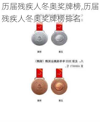 历届残疾人冬奥奖牌榜,历届残疾人冬奥奖牌榜排名