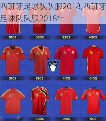 西班牙足球队队服2018,西班牙足球队队服2018年