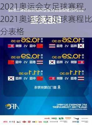 2021奥运会女足球赛程,2021奥运会女足球赛程比分表格