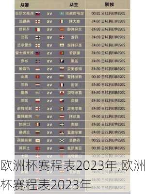 欧洲杯赛程表2023年,欧洲杯赛程表2023年