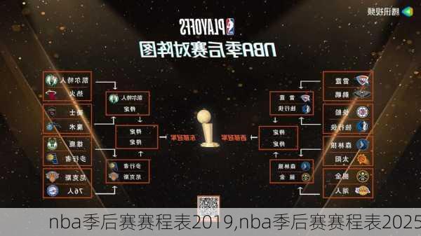 nba季后赛赛程表2019,nba季后赛赛程表2025