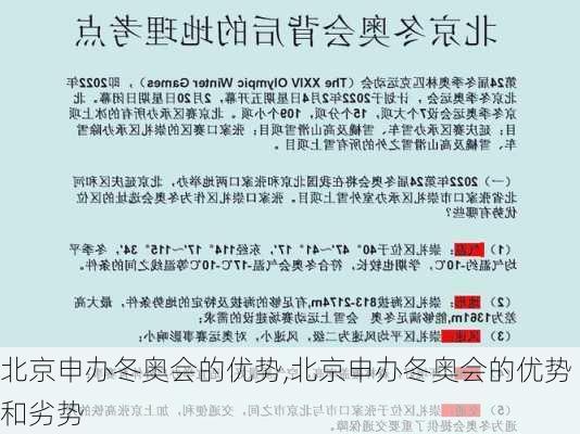 北京申办冬奥会的优势,北京申办冬奥会的优势和劣势
