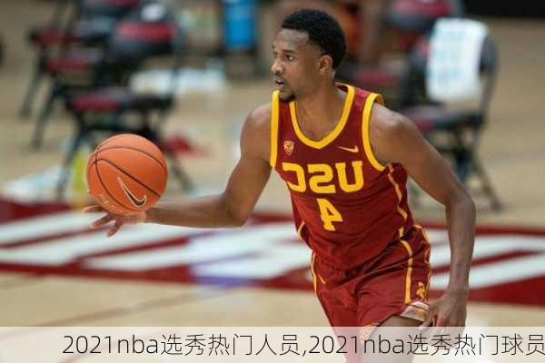 2021nba选秀热门人员,2021nba选秀热门球员