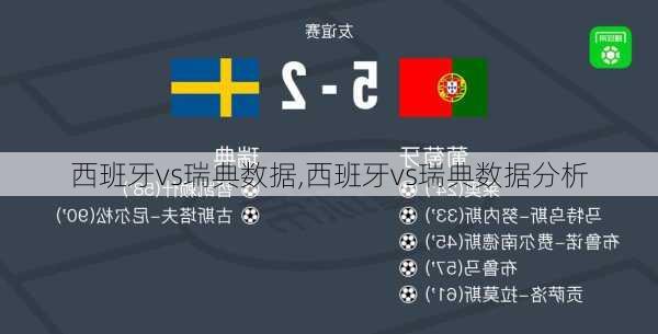 西班牙vs瑞典数据,西班牙vs瑞典数据分析