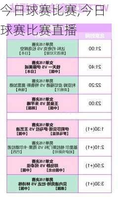 今日球赛比赛,今日球赛比赛直播