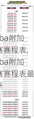 cba附加赛赛程表,cba附加赛赛程表最新