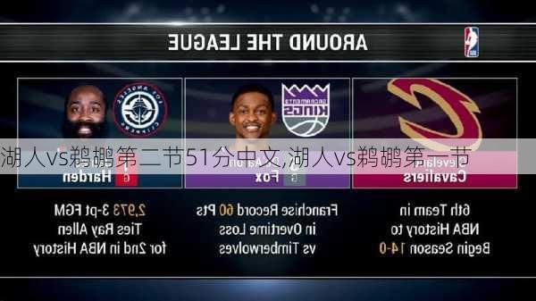 湖人vs鹈鹕第二节51分中文,湖人vs鹈鹕第一节