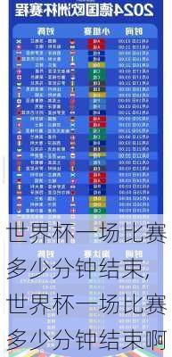 世界杯一场比赛多少分钟结束,世界杯一场比赛多少分钟结束啊