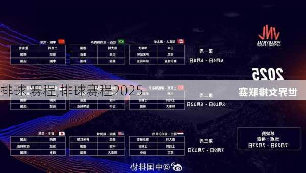 排球 赛程,排球赛程2025