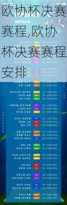 欧协杯决赛赛程,欧协杯决赛赛程安排