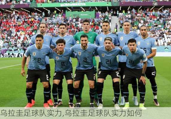 乌拉圭足球队实力,乌拉圭足球队实力如何