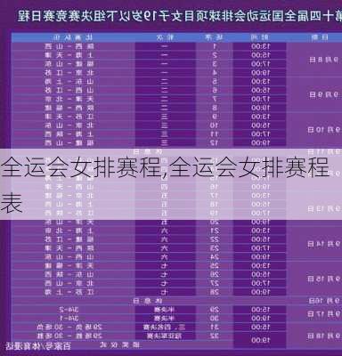 全运会女排赛程,全运会女排赛程表